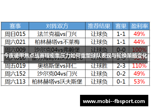 今夜德甲焦点战赛程密集压力如何重塑球队表现与轮换策略变化