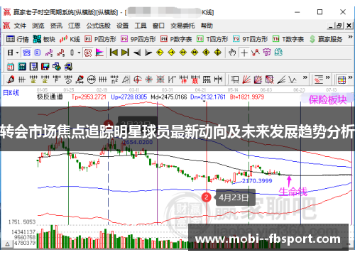 转会市场焦点追踪明星球员最新动向及未来发展趋势分析