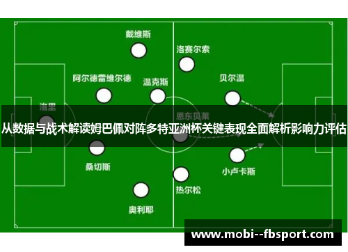 从数据与战术解读姆巴佩对阵多特亚洲杯关键表现全面解析影响力评估